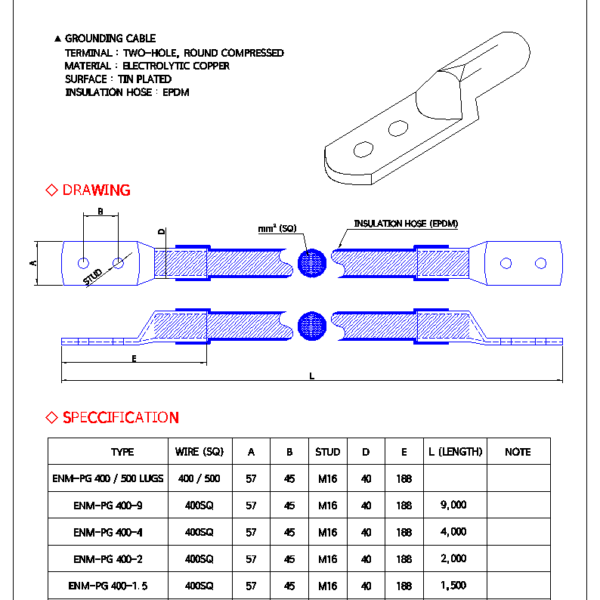 ENM-PG 400 / 500 LUGS